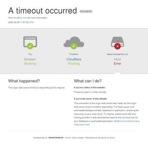 Tkanina lniana na zasłony