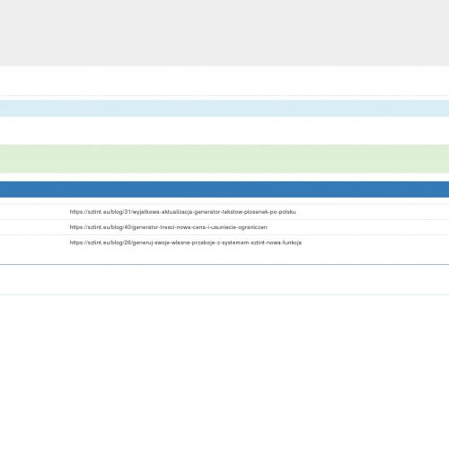Instalacje fotowoltaiczne w Wieliczce