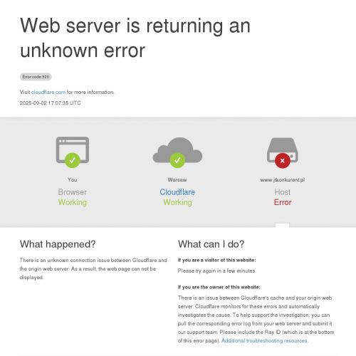 Roboty wykończeniowe - Katowice